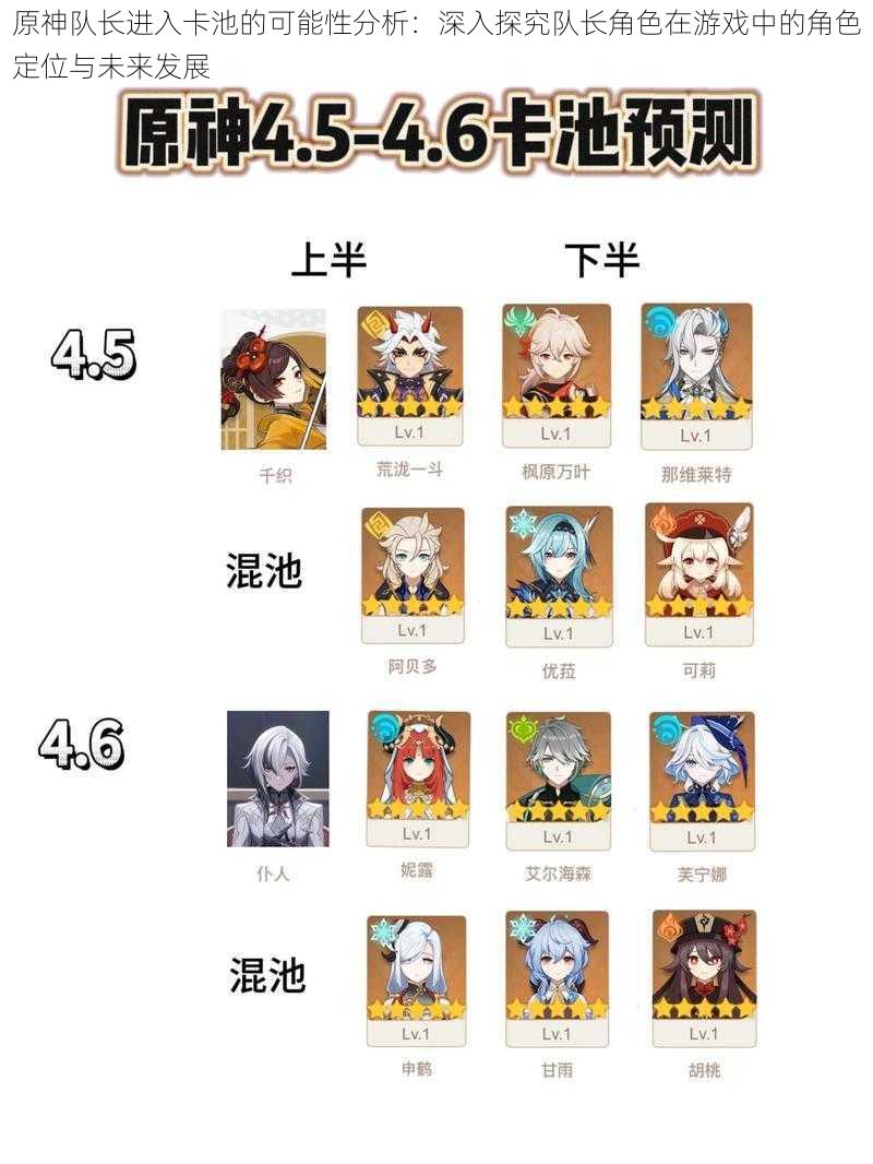 原神队长进入卡池的可能性分析：深入探究队长角色在游戏中的角色定位与未来发展
