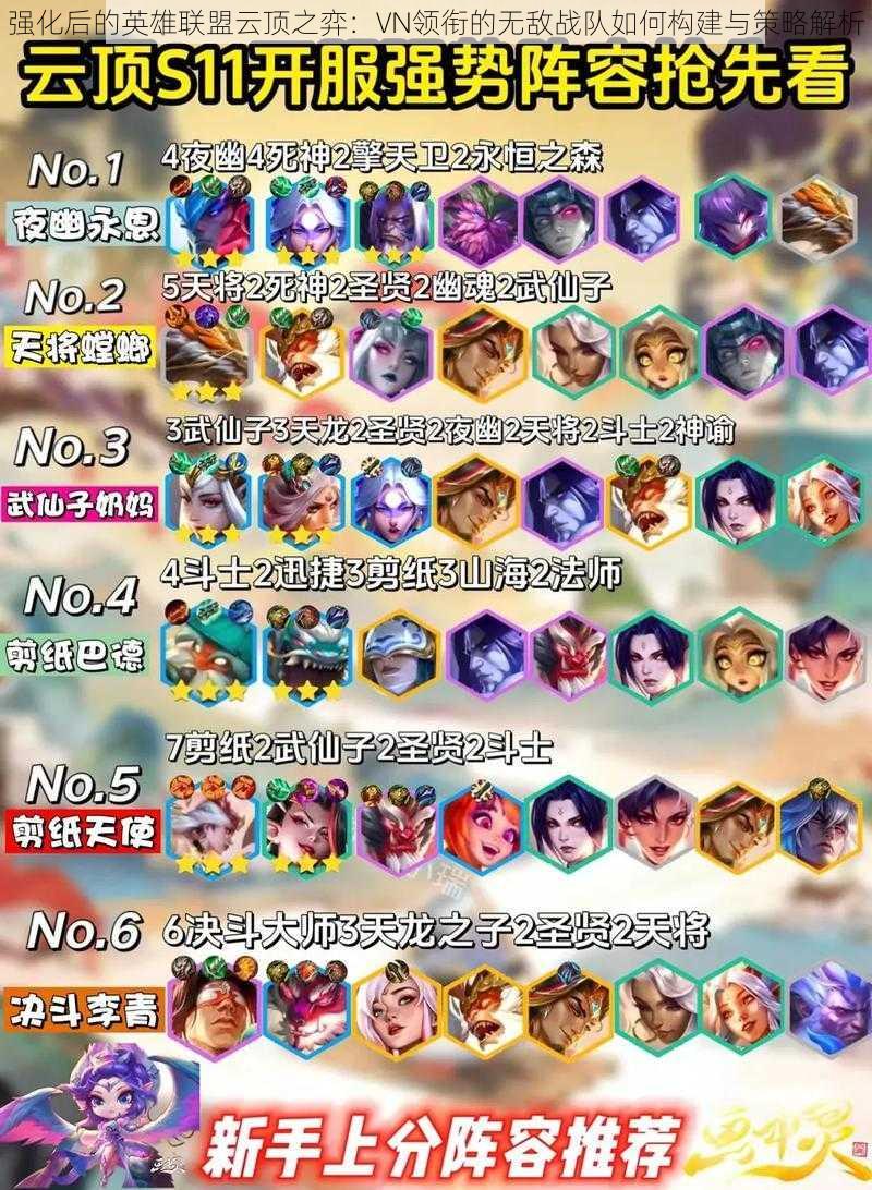 强化后的英雄联盟云顶之弈：VN领衔的无敌战队如何构建与策略解析